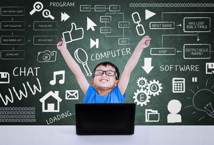 6 Coding Skills for Kids for a K-8 Coding Program