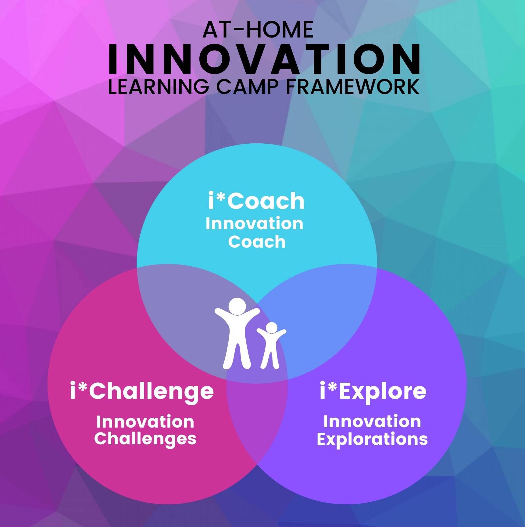 Framework Image