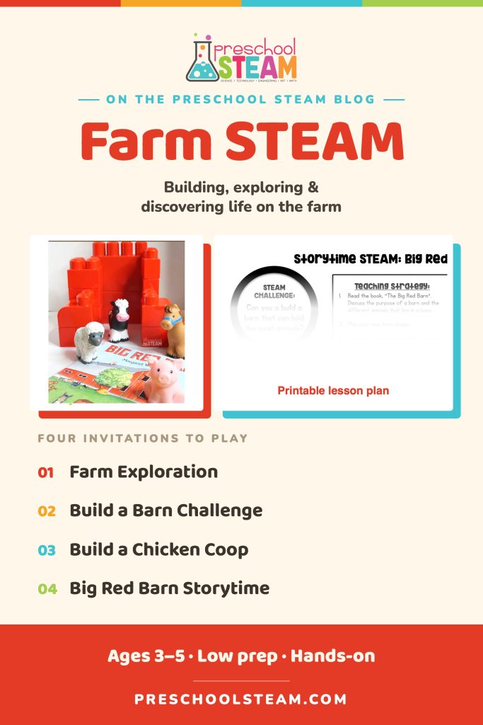 Farm STEAM